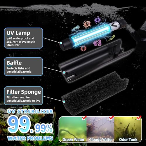 20-75Gal U-V Aquarium Filter for Fish Turtle Tank, Auto-Timer Bulb