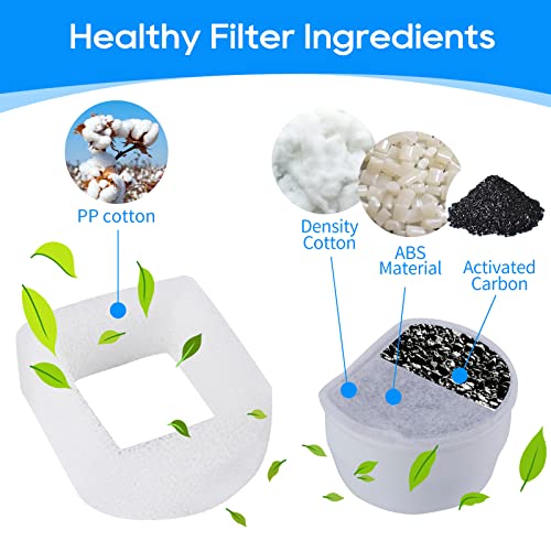 4+4 Pack Cat Fountain Filters Compatible with Petsafe Drinkwell (8 Count)