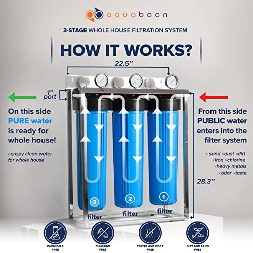 3 Stage Whole House Water Filter System with 5 Micron 20x4.5 House Water Purification Reducing Sediment and Odors