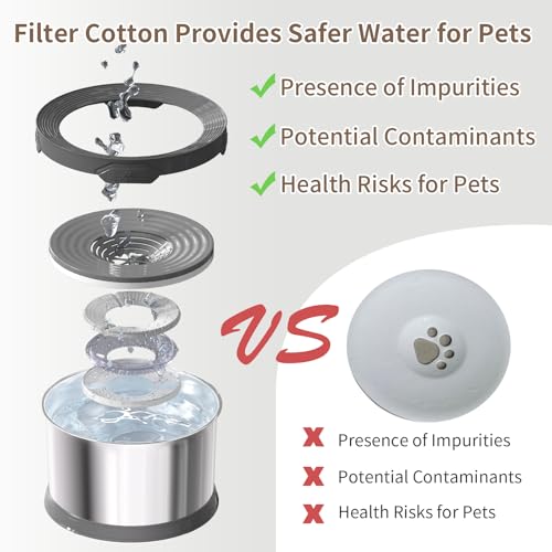 8L Dog Water Bowl No Spill 2.1 Gallon Stainless Steel Water Bowl for Dogs 270oz Large Capacity No Splash Slow Drinking Feeder with Anti