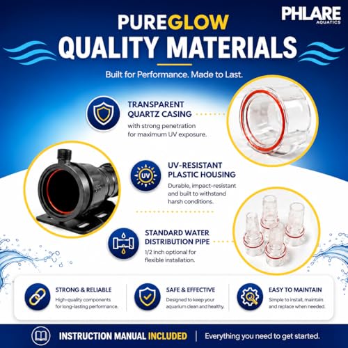 UV Aquarium Filter