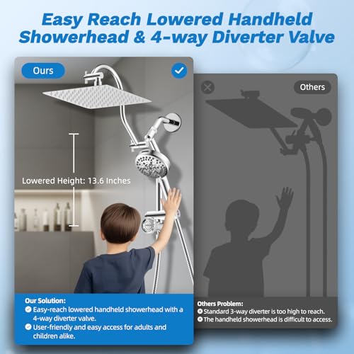 High Pressue All Metal 10" Rainfall Shower Head