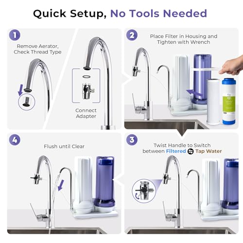 CKC2 2 Stage Countertop Drinking Water Filter System