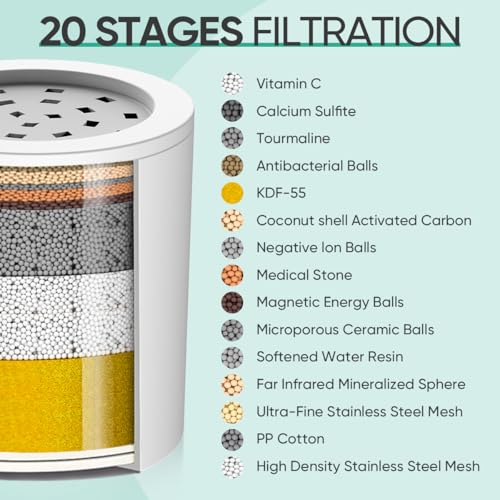 20 Stage Shower Filter Cartridge for Hard Water Showerhead Filters