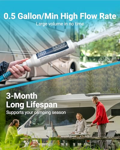 RV Inline Water Filter