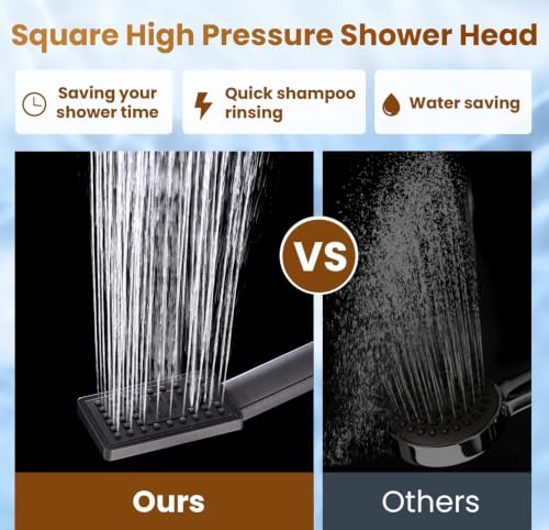 Rain Shower Head with Handheld Spray