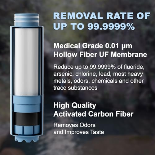 Electric Water Purifier Survival