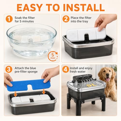 Dog Water Fountain Filter Replacement (5 Count)