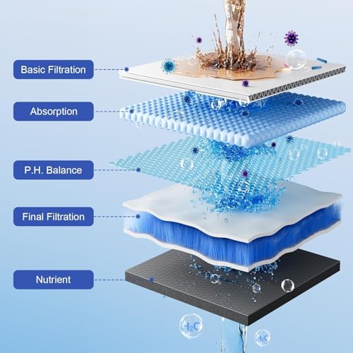 25 Stages Shower Filter with 3 Cores