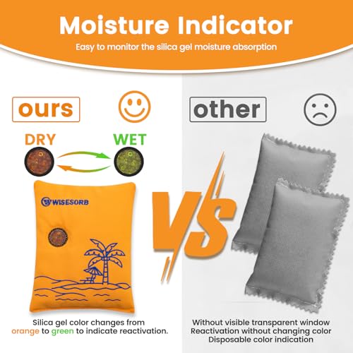 500g 2pcs Rechargeable Car Dehumidifier Moisture Absorbers Bags (2 Count)