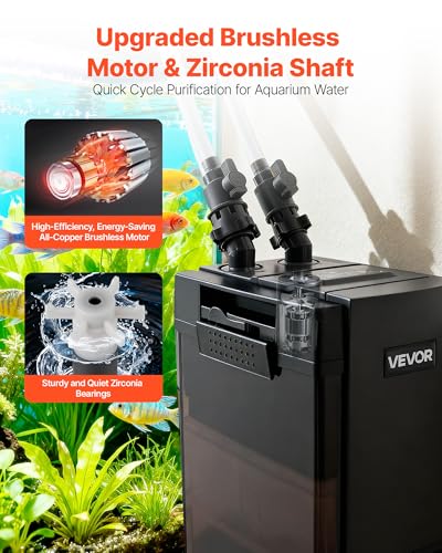 528GPH Canister Filter