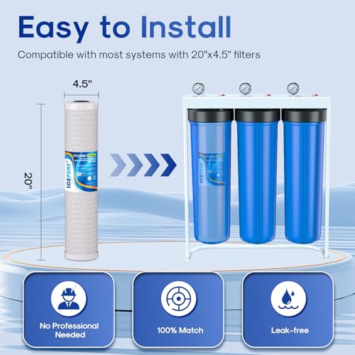 1 Micron 20" x 4.5" Whole House CTO Coconut Shell Activated Carbon Water Filter Cartridge Replacement for FC25B (2 Count)