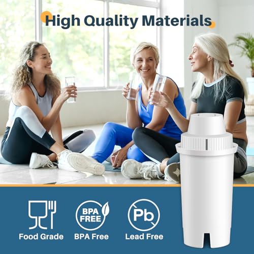 JFC002 Replacement for Brita® Filter (6 Count)