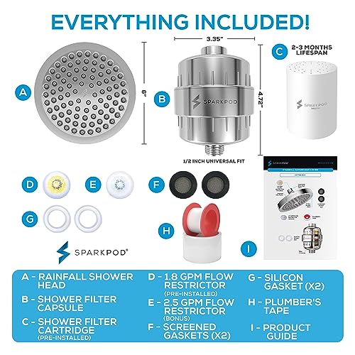 Filtered Shower Head