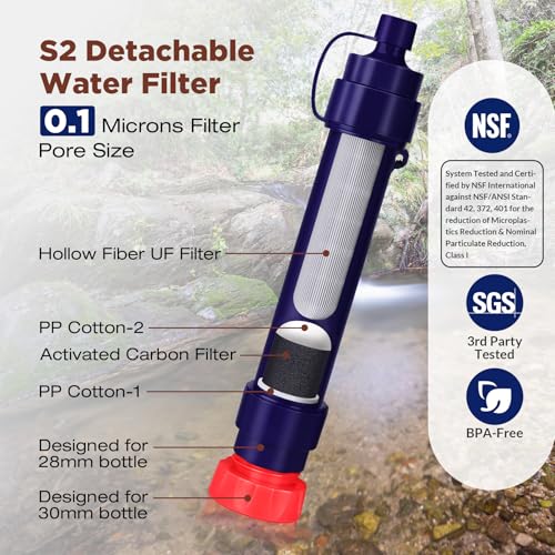 1 Gal Gravity Water Filter