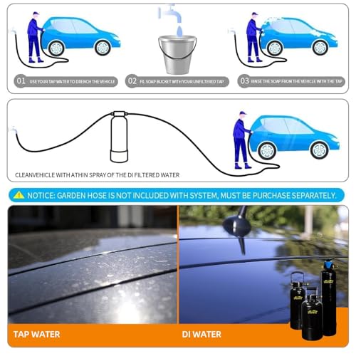 Spotless Water System for Car Wash