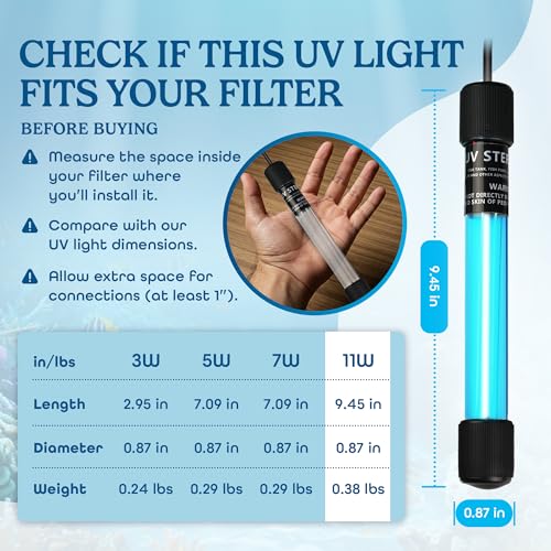 11W UV Light for Aquariums with 4 Timer Modes