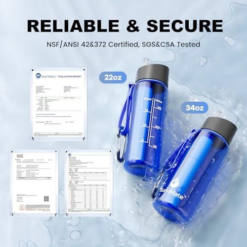 Water Bottle Filter Replacement Cartridge