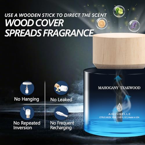 Car Air Freshener 50ML