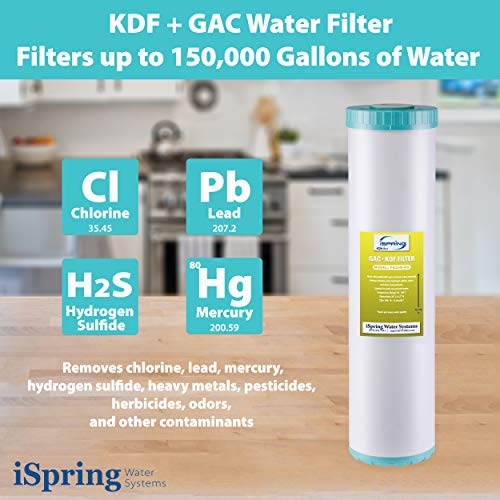F3WGB32BKDS 4.5" x 20" 3 (3 Count)
