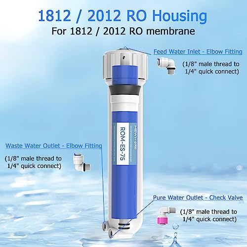 75 GPD RO Membrane Filter with Housing
