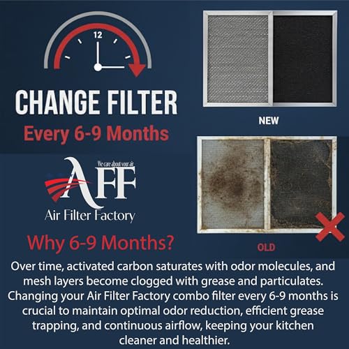 Range Hood Filter BPQTF (2 Count)