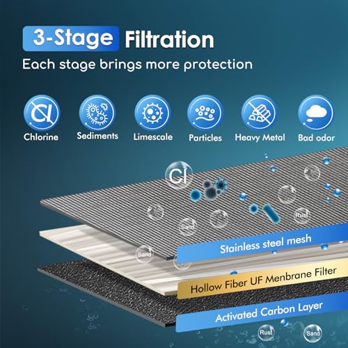 Stainless Steel Water Filter Pump with Replaceable Carbon 0.01 Micron Water Filter