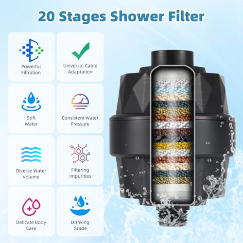 10" Metal Filtered Shower Head with 10