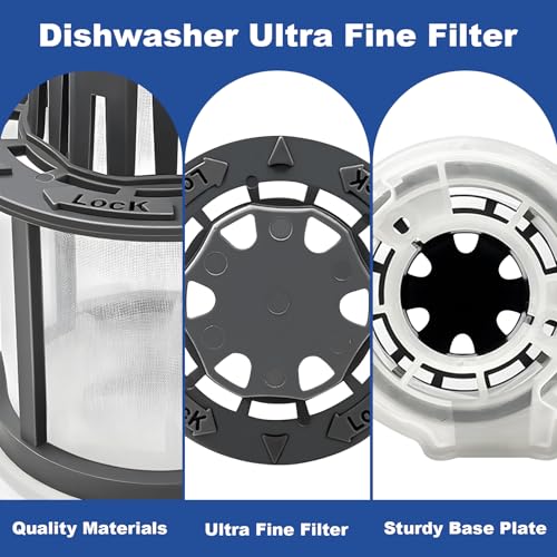 WD49X24057 Dishwasher Ultra Fine Filter Kit Fit for GE Hotpoint