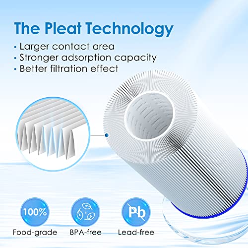 FXHSC Whole House Water Filter for GE® FXHSC (3 Count)