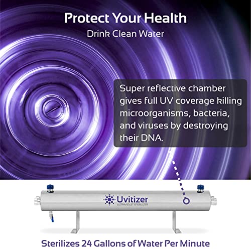 Ultraviolet UV Light Bulb Housing with