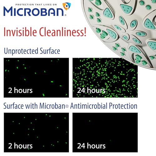 Antimicrobial