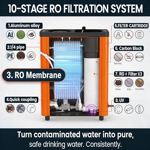 Portable Electric RO Water Filter System with UV Light