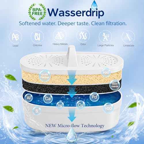 Water Filter Replacement for All Water (3 Count)