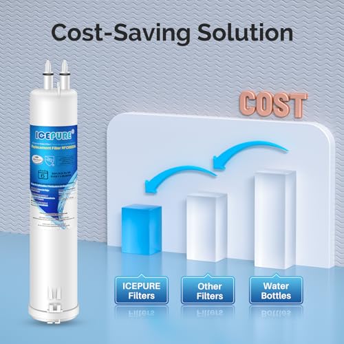 EDR3RXD1 Water Filter Replacement for Everydrop Filter 3 (4 Count)