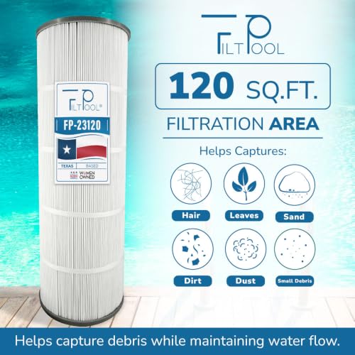 FP-23120 -Hayward CX1200RE, StarClear C1200, Pleatco PA120, Unicel C-8412, Filbur FC-1293, 120 Sqft., 1 Pack