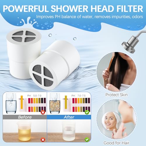 4 Pack Replacement Filter Cartridge Compatible with JOLIE