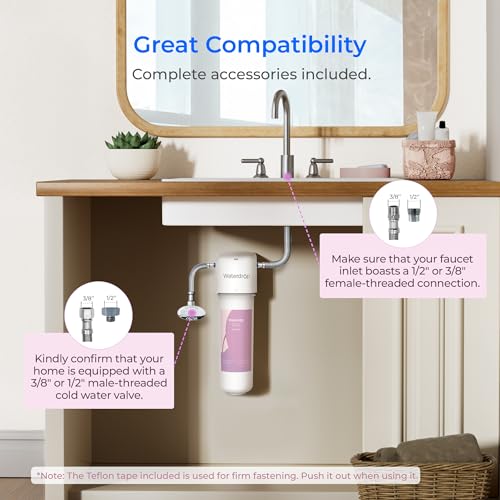 BFU2 Bathroom Sink Filter for Skincare