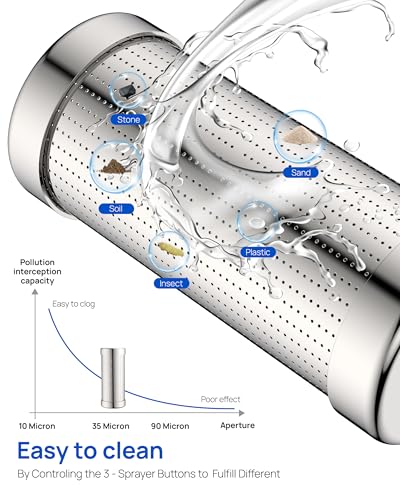 Under Sink In line Water Filter (2 Count)