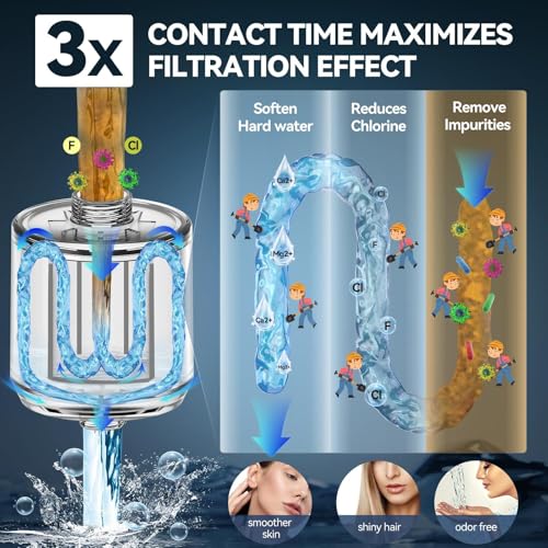 Filtered Shower Head