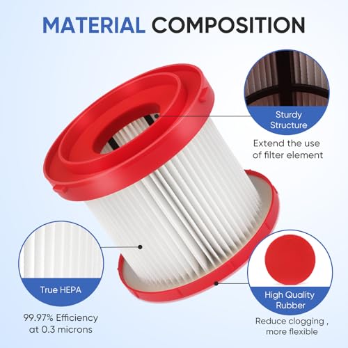 2 Pack 49-90-1900 Wet Dry Vacuum Filter Compatible With Cordless M18 Vacuum 0780-20 0880-20, with 4 Foam Sleeve Filters & 1 Brush (2 Count)