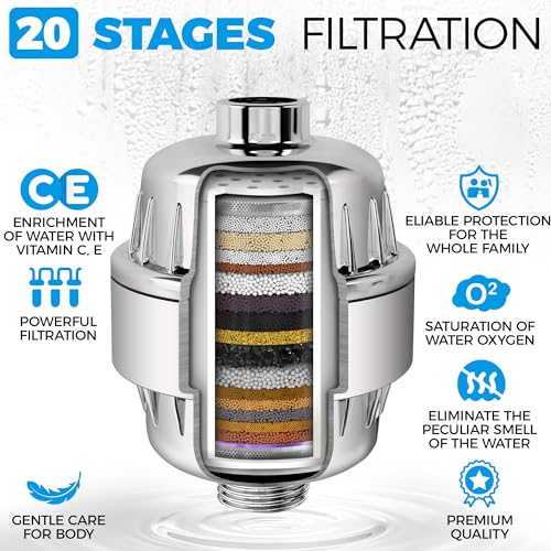 Handheld Shower Head Filter (4 Count)