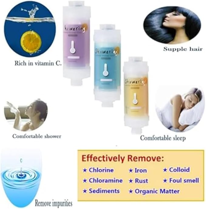 2 pack,Generic Vitamin C Shower Head Filter, Remove Chlorine & Impurities, Easy Installation, Filtered Shower Water for Healthier,Rosemary scented