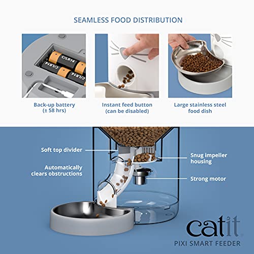 PIXI Smart Feeder