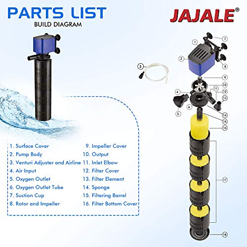 660 GPH Internal Filter Submersible Pump (3 Count)