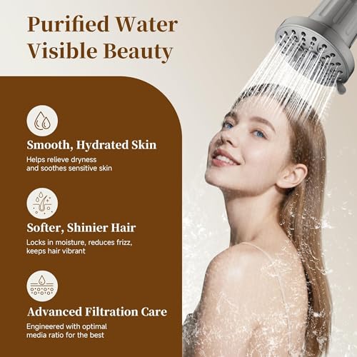 Filtered Shower Head