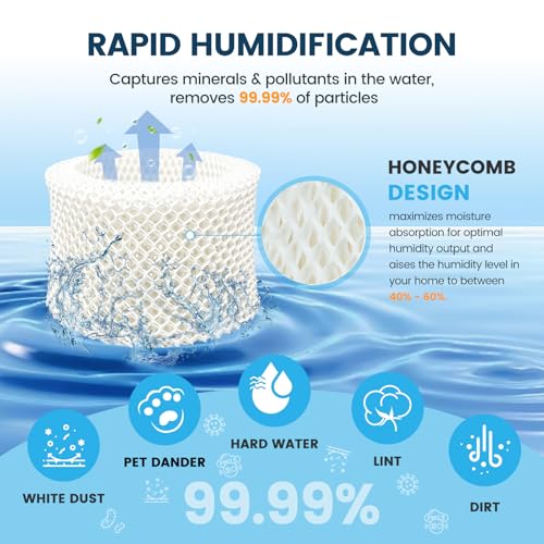 Humidifier Replacement Filters A for Honeywell Humidifier HAC