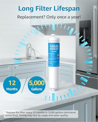 5KDC F Water Filter Replacement for Waterdrop 5KDC Filter System