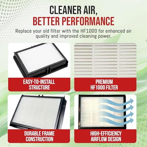 Filter Replacement SKU HF1000