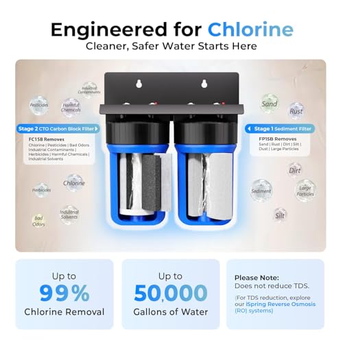 WGB21B 2 Stage Whole House Water Filtration System
